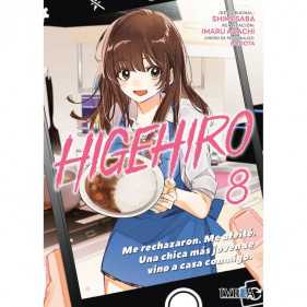 HIGEHIRO 08